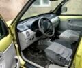 Рено Кенгу, объемом двигателя 1.4 л и пробегом 325 тыс. км за 1600 $, фото 2 на Automoto.ua