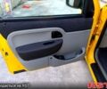 Рено Кенгу, объемом двигателя 1.5 л и пробегом 220 тыс. км за 4200 $, фото 2 на Automoto.ua