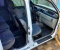 Рено Кєнгу, об'ємом двигуна 1.5 л та пробігом 417 тис. км за 4200 $, фото 4 на Automoto.ua