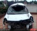 Рено Кенгу, объемом двигателя 1.5 л и пробегом 186 тыс. км за 1050 $, фото 1 на Automoto.ua