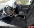 Рено Кенгу, объемом двигателя 1.5 л и пробегом 186 тыс. км за 1050 $, фото 5 на Automoto.ua