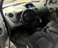 Рено Кєнгу, об'ємом двигуна 1.5 л та пробігом 0 тис. км за 4200 $, фото 5 на Automoto.ua