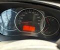 Рено Кенгу, объемом двигателя 1.5 л и пробегом 0 тыс. км за 4200 $, фото 4 на Automoto.ua