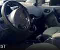 Рено Кенгу, объемом двигателя 15 л и пробегом 300 тыс. км за 5100 $, фото 1 на Automoto.ua