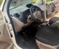 Рено Кенгу, объемом двигателя 1.5 л и пробегом 312 тыс. км за 4700 $, фото 2 на Automoto.ua