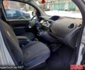 Рено Кенгу, объемом двигателя 19 л и пробегом 197 тыс. км за 5999 $, фото 12 на Automoto.ua