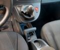 Рено Кенгу, объемом двигателя 19 л и пробегом 197 тыс. км за 5999 $, фото 10 на Automoto.ua