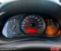 Рено Кенгу, объемом двигателя 19 л и пробегом 197 тыс. км за 5999 $, фото 9 на Automoto.ua