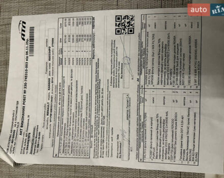 Рено Кєнгу, об'ємом двигуна 1.5 л та пробігом 275 тис. км за 7800 $, фото 26 на Automoto.ua