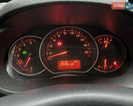 Рено Кєнгу, об'ємом двигуна 1.5 л та пробігом 275 тис. км за 7800 $, фото 25 на Automoto.ua
