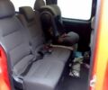 Рено Кенгу, объемом двигателя 44 л и пробегом 105 тыс. км за 7000 $, фото 1 на Automoto.ua