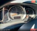 Рено Кєнгу, об'ємом двигуна 1.5 л та пробігом 121 тис. км за 3000 $, фото 1 на Automoto.ua