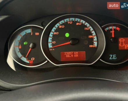 Рено Кенгу, объемом двигателя 0 л и пробегом 23 тыс. км за 9100 $, фото 14 на Automoto.ua