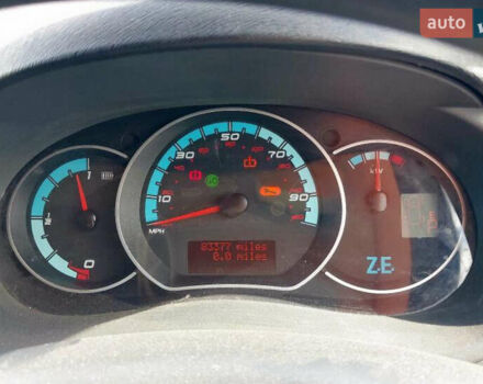 Рено Кєнгу, об'ємом двигуна 0 л та пробігом 133 тис. км за 4100 $, фото 6 на Automoto.ua