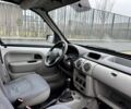 Рено Кенгу, объемом двигателя 0 л и пробегом 0 тыс. км за 3800 $, фото 14 на Automoto.ua