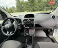 Рено Кенгу, объемом двигателя 0 л и пробегом 76 тыс. км за 11300 $, фото 27 на Automoto.ua