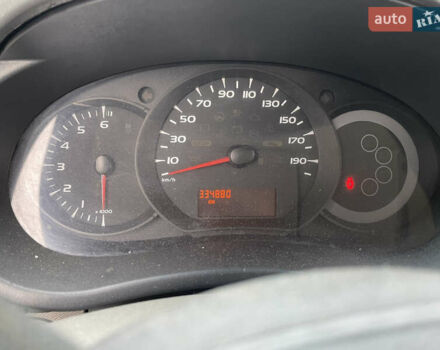 Рено Кенгу, объемом двигателя 1.5 л и пробегом 335 тыс. км за 3750 $, фото 8 на Automoto.ua