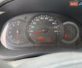 Рено Кенгу, объемом двигателя 1.5 л и пробегом 335 тыс. км за 3750 $, фото 8 на Automoto.ua
