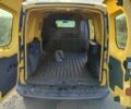 Рено Кенгу, объемом двигателя 0 л и пробегом 108 тыс. км за 6950 $, фото 18 на Automoto.ua
