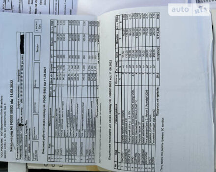 Рено Кєнгу, об'ємом двигуна 1.6 л та пробігом 95 тис. км за 9500 $, фото 82 на Automoto.ua