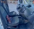 Рено Кенгу, объемом двигателя 14.61 л и пробегом 240 тыс. км за 8500 $, фото 15 на Automoto.ua