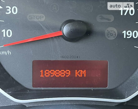 Рено Кєнгу, об'ємом двигуна 1.5 л та пробігом 189 тис. км за 9750 $, фото 24 на Automoto.ua