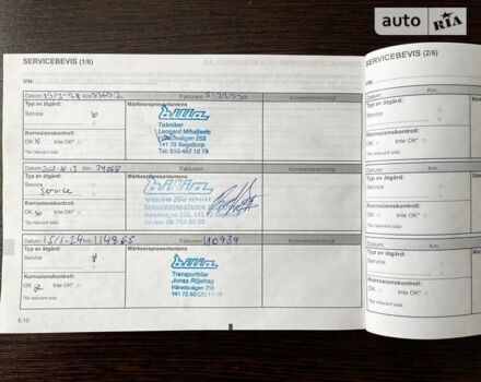 Рено Кєнгу, об'ємом двигуна 1.5 л та пробігом 117 тис. км за 13100 $, фото 73 на Automoto.ua