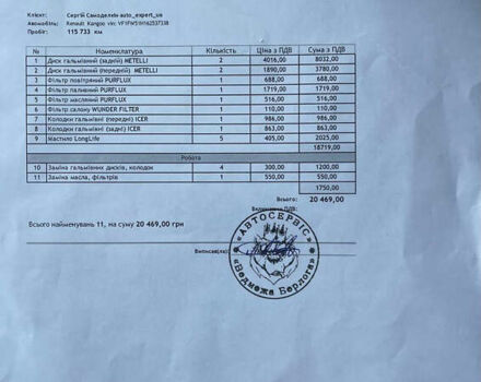 Рено Кенгу, объемом двигателя 1.5 л и пробегом 115 тыс. км за 14450 $, фото 54 на Automoto.ua