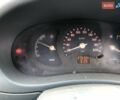 Рено Кенгу, объемом двигателя 0 л и пробегом 274 тыс. км за 2550 $, фото 16 на Automoto.ua