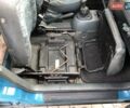 Рено Кенгу, объемом двигателя 0 л и пробегом 274 тыс. км за 2550 $, фото 19 на Automoto.ua
