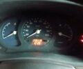 Рено Кєнгу, об'ємом двигуна 1.9 л та пробігом 270 тис. км за 2450 $, фото 2 на Automoto.ua
