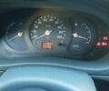 Рено Кєнгу, об'ємом двигуна 1.9 л та пробігом 314 тис. км за 2200 $, фото 1 на Automoto.ua