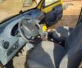 Рено Кенгу, объемом двигателя 1.4 л и пробегом 217 тыс. км за 3100 $, фото 1 на Automoto.ua