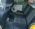 Рено Кенгу, объемом двигателя 1.87 л и пробегом 387 тыс. км за 2600 $, фото 7 на Automoto.ua