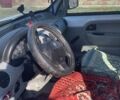 Рено Кенгу, объемом двигателя 1.9 л и пробегом 300 тыс. км за 2300 $, фото 1 на Automoto.ua