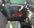 Рено Кенгу, объемом двигателя 1.9 л и пробегом 300 тыс. км за 2300 $, фото 2 на Automoto.ua