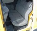 Рено Кєнгу, об'ємом двигуна 1.9 л та пробігом 330 тис. км за 2900 $, фото 5 на Automoto.ua