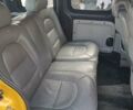 Рено Кенгу, объемом двигателя 0 л и пробегом 148 тыс. км за 3900 $, фото 4 на Automoto.ua