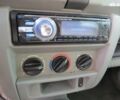 Рено Кєнгу, об'ємом двигуна 1.5 л та пробігом 174 тис. км за 3800 $, фото 19 на Automoto.ua