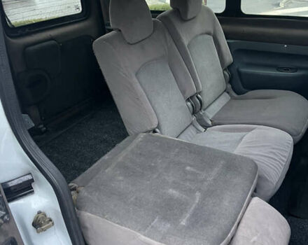 Рено Кєнгу, об'ємом двигуна 1.5 л та пробігом 299 тис. км за 3150 $, фото 8 на Automoto.ua