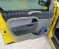 Рено Кєнгу, об'ємом двигуна 1.5 л та пробігом 174 тис. км за 3800 $, фото 5 на Automoto.ua
