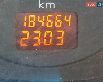 Рено Кенгу, объемом двигателя 1.5 л и пробегом 184 тыс. км за 4000 $, фото 8 на Automoto.ua