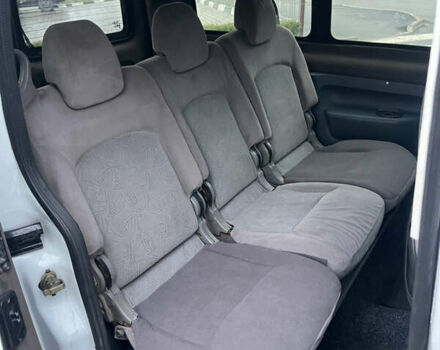 Рено Кєнгу, об'ємом двигуна 1.5 л та пробігом 299 тис. км за 3150 $, фото 7 на Automoto.ua