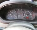 Рено Кєнгу, об'ємом двигуна 1.5 л та пробігом 174 тис. км за 3800 $, фото 18 на Automoto.ua