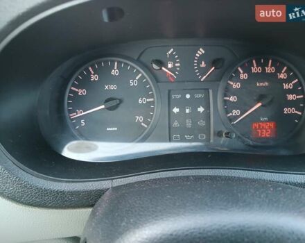 Рено Кенгу, объемом двигателя 0 л и пробегом 148 тыс. км за 3900 $, фото 5 на Automoto.ua