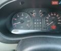 Рено Кенгу, объемом двигателя 0 л и пробегом 148 тыс. км за 3900 $, фото 5 на Automoto.ua