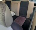 Рено Кенгу, объемом двигателя 1.5 л и пробегом 200 тыс. км за 3800 $, фото 2 на Automoto.ua