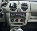 Рено Кєнгу, об'ємом двигуна 1.5 л та пробігом 450 тис. км за 2599 $, фото 8 на Automoto.ua