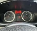 Рено Кєнгу, об'ємом двигуна 1.5 л та пробігом 450 тис. км за 2599 $, фото 9 на Automoto.ua