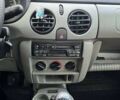 Рено Кенгу, объемом двигателя 1.5 л и пробегом 180 тыс. км за 2499 $, фото 9 на Automoto.ua